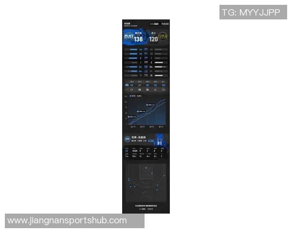 夏普分析独行侠队内传球能力称克莱应选择湖人而非留队